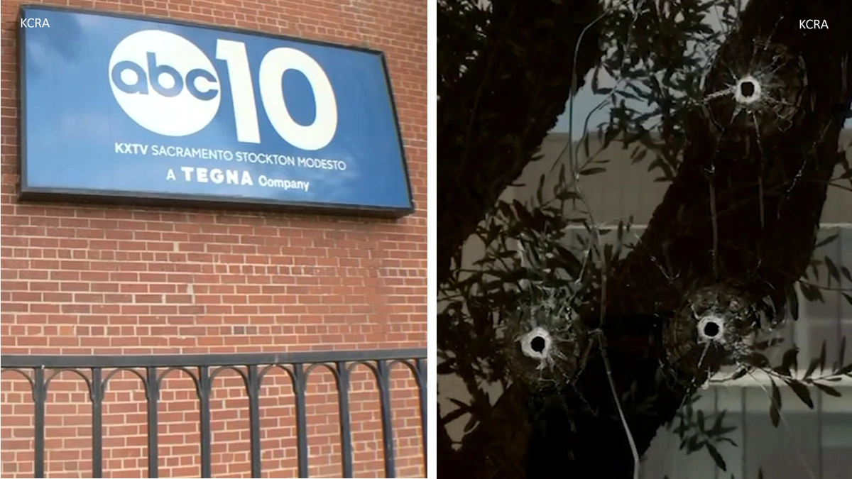 Understanding the Context of Gun Violence