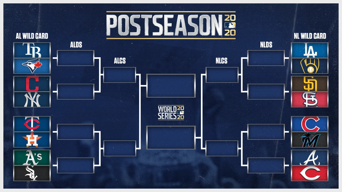 The Anatomy of a Wild Card Chase | More Than Just Wins and Losses