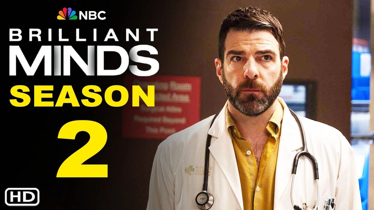 Why Season 2 is Still a Question Mark