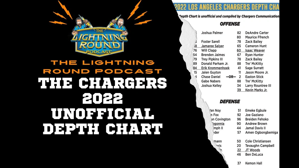 Why the Chargers Depth Chart Matters (And Why You Should Care)