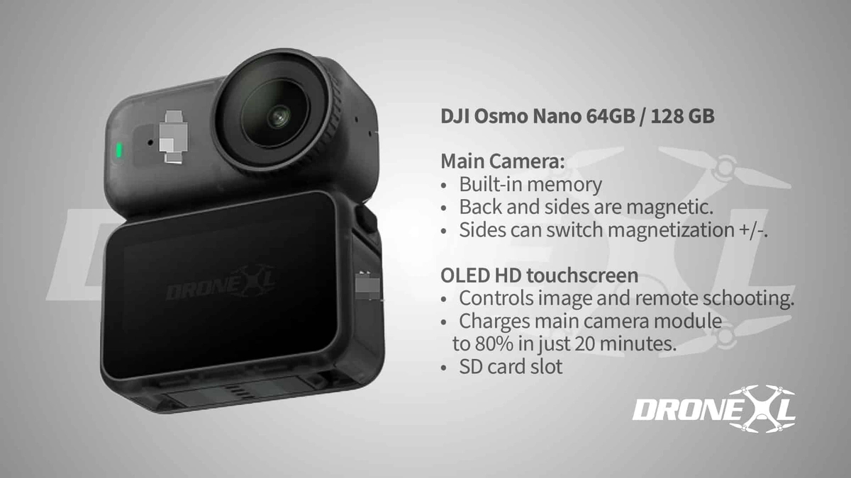 The "Why" Behind the Nano | Why Does This Camera Even Exist?