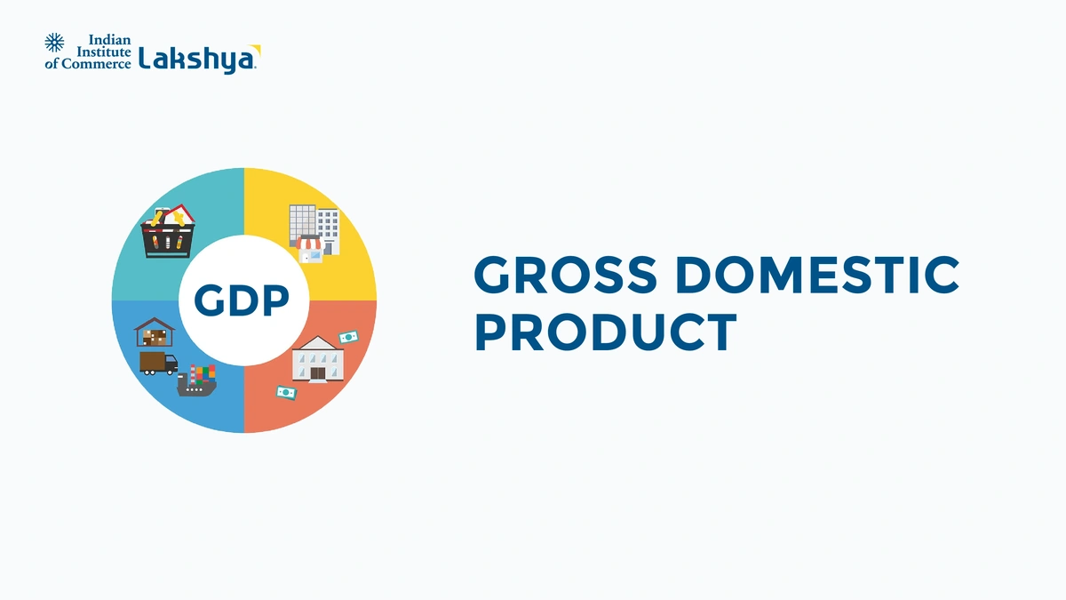 GDP | The Nation's Economic Thermometer