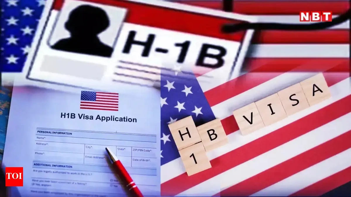 What ExactlyIsan H-1B Visa? The Analyst's Take