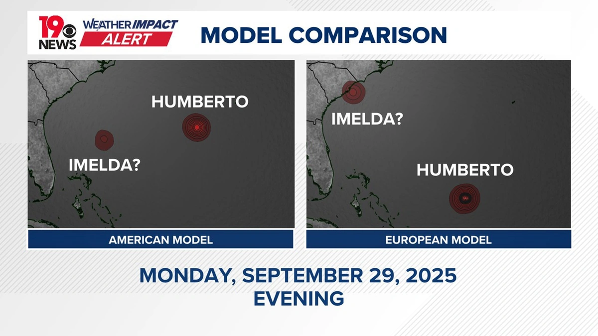 Why Hurricane Imelda Was Different