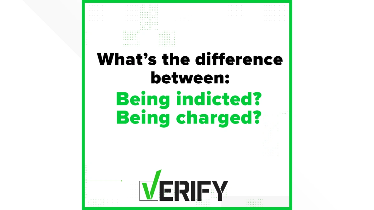What Exactly Does ' Indicted ' Mean?