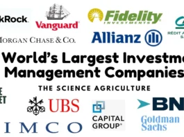 investment companies