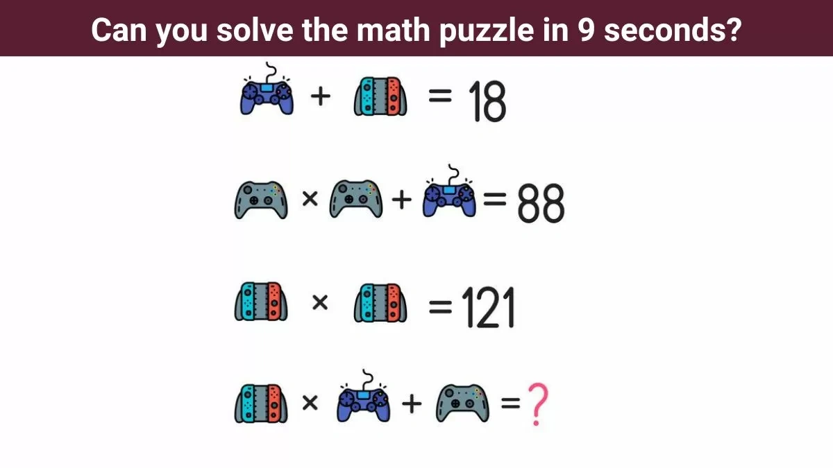 Why Bother with anIQ Test? Beyond the Numbers