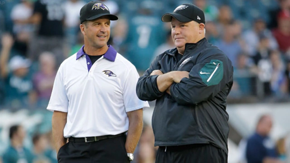 The Harbaugh Difference | A Culture of Accountability and Growth