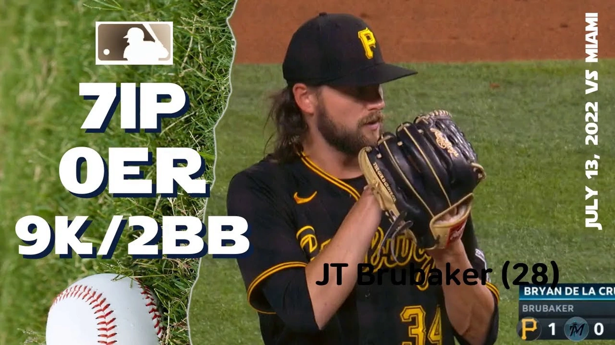 The 'Why' Behind the Pitches | Understanding Brubaker's Value