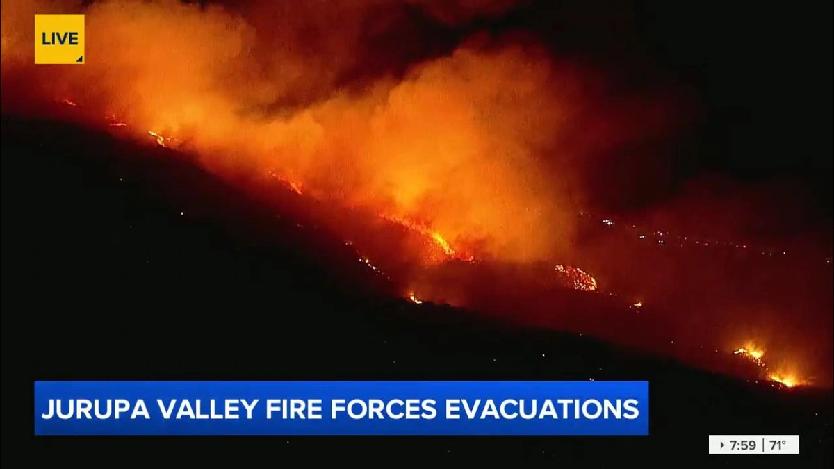 Understanding the "Why" | Factors Fueling the Jurupa Valley Fire