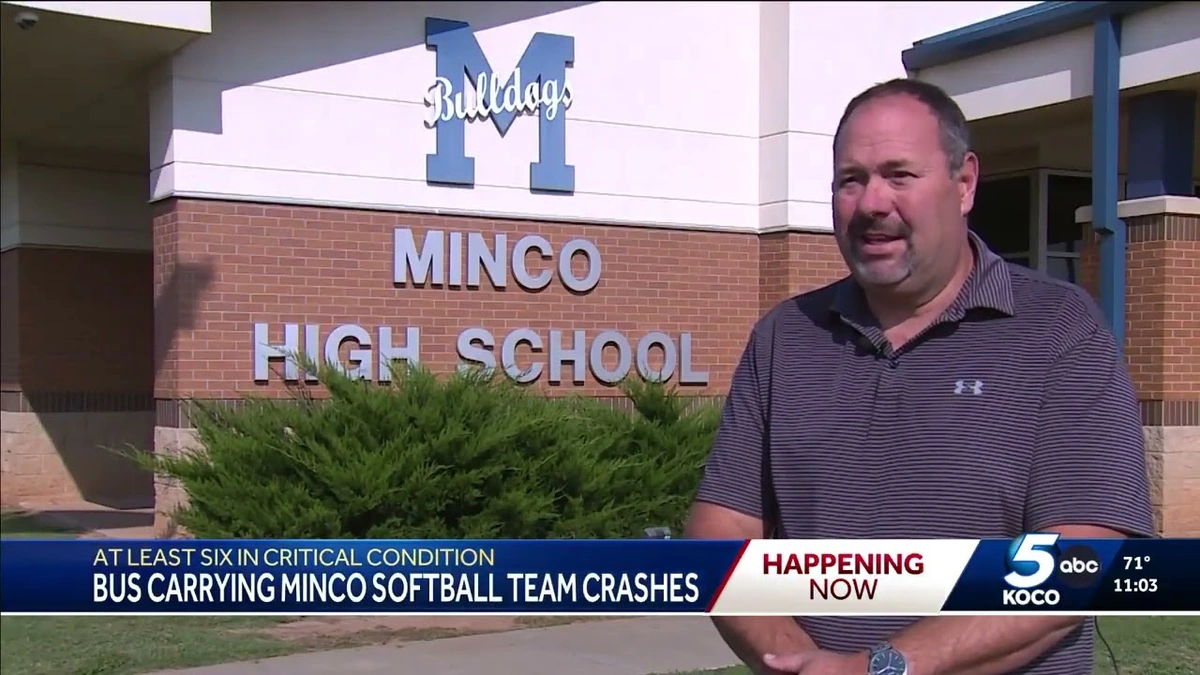 The Railroad Roots | How Minco, Oklahoma Got Its Start