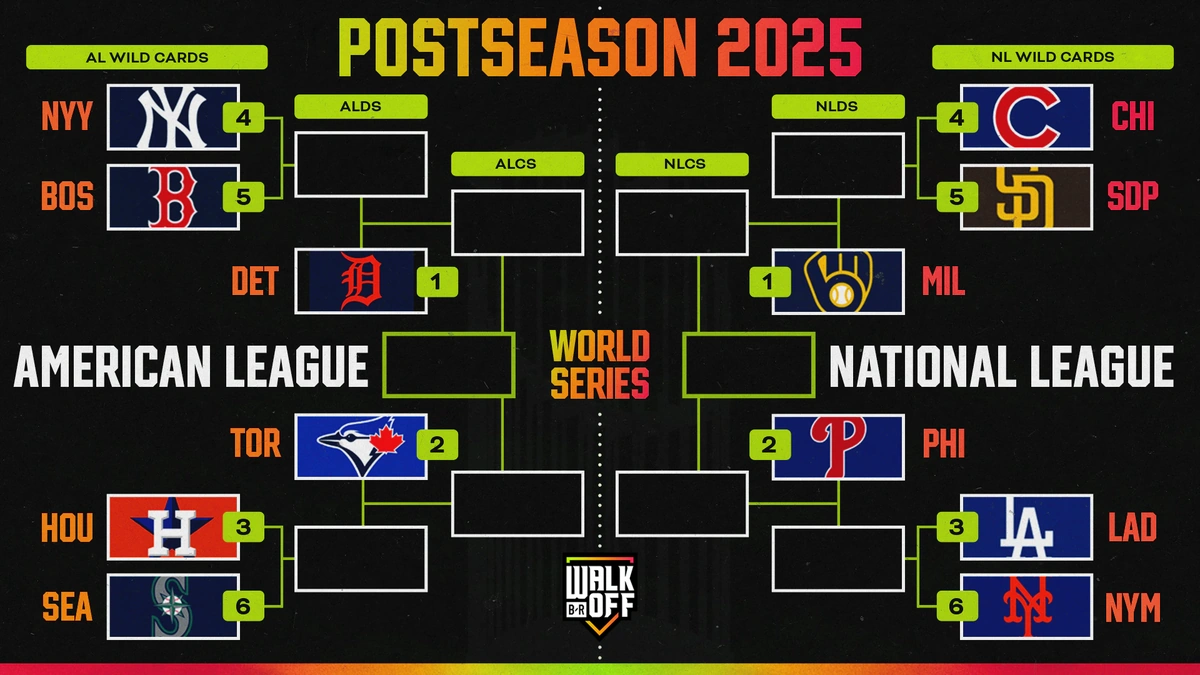 The Rollercoaster of Wild Card Races