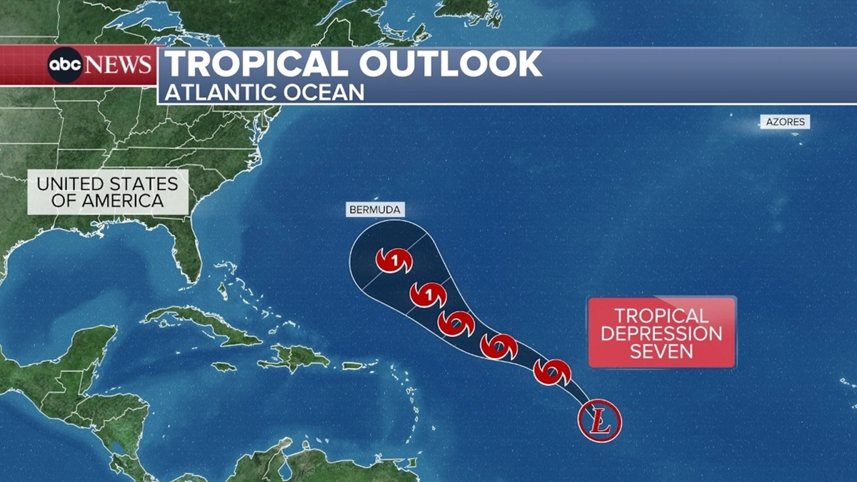The NHC | More Than Just a Weather Report