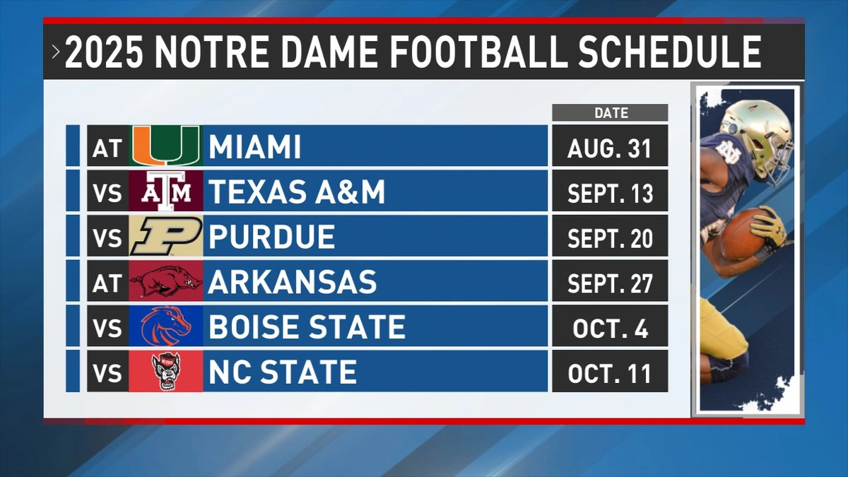 Why the 2025 Schedule Matters More Than You Think