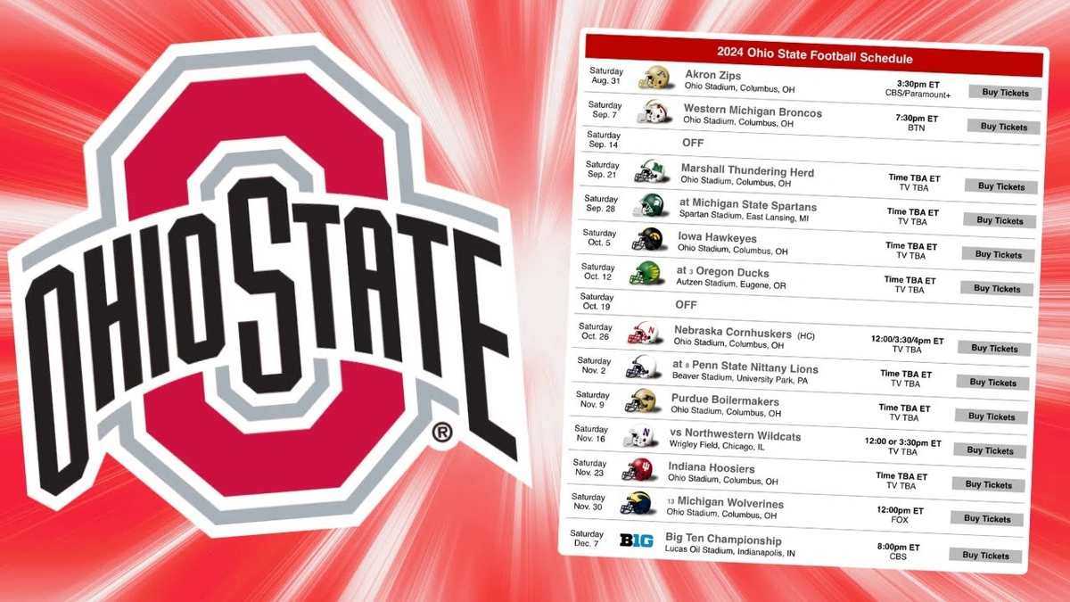 The Non-Conference Gauntlet | Setting the Tone