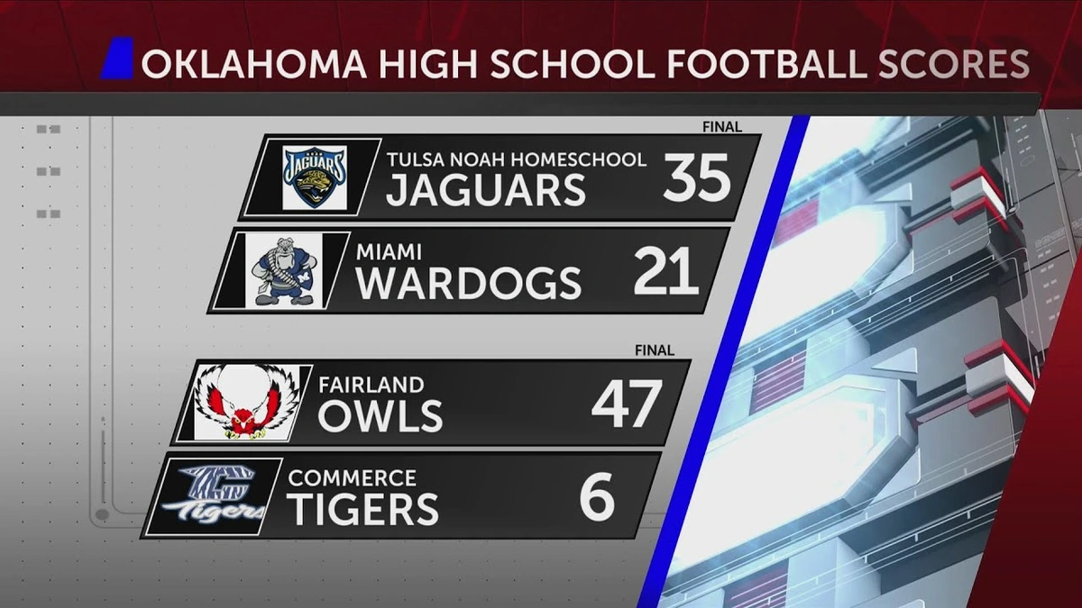 The Unexpected Economic Impact of High School Football