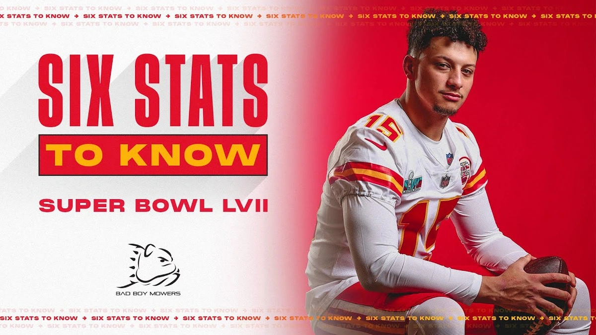 Beyond the Box Score | Mahomes' Intangibles