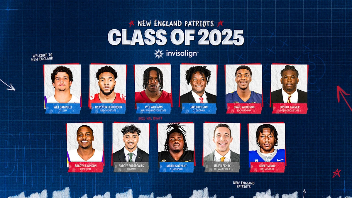 Why the Depth Chart Is Just the Beginning