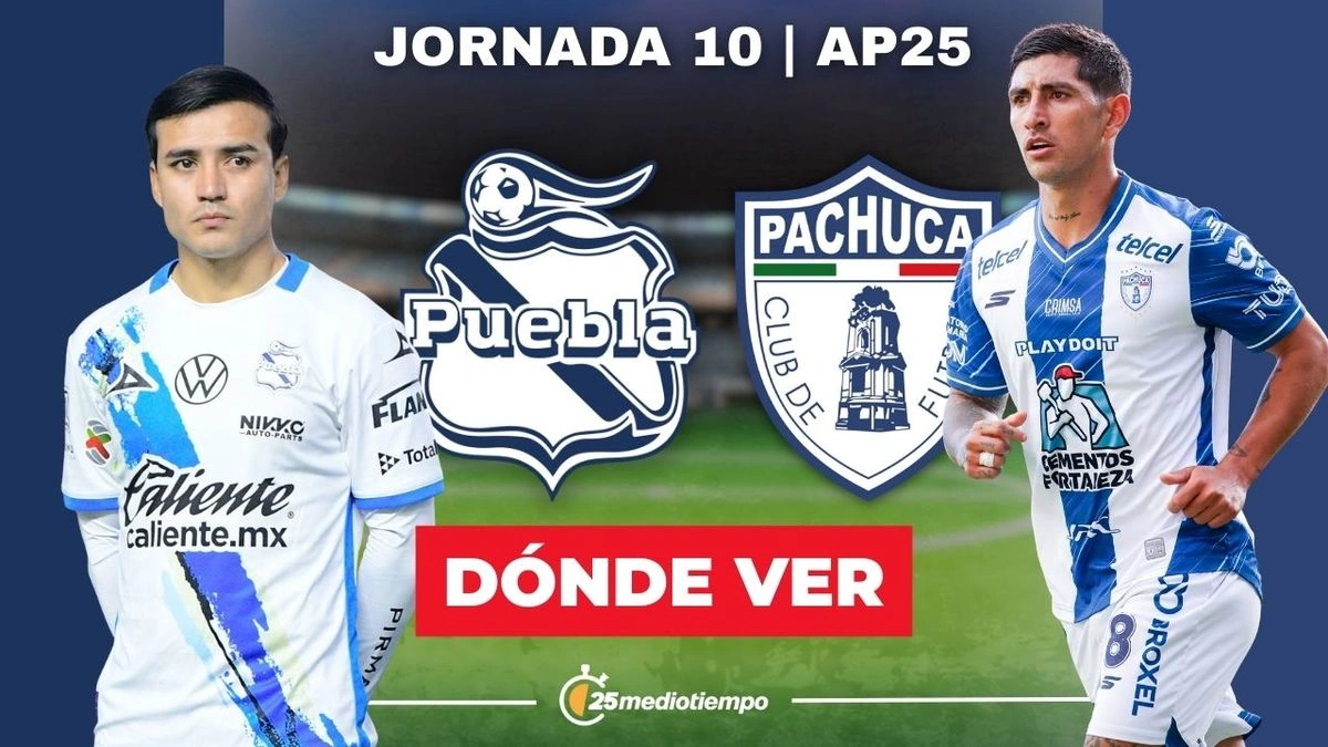 Beyond the Pitch | Why Puebla vs. Pachuca Resonates