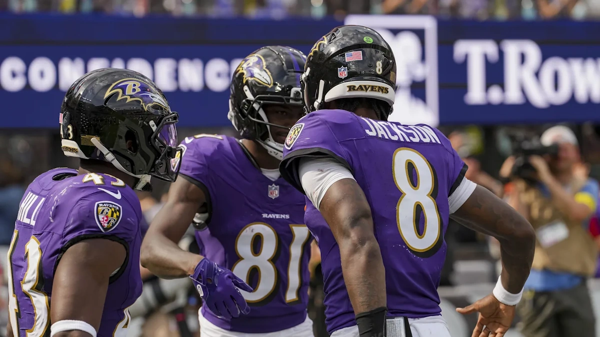 The "Ravens Way" | A Culture of Constant Evolution