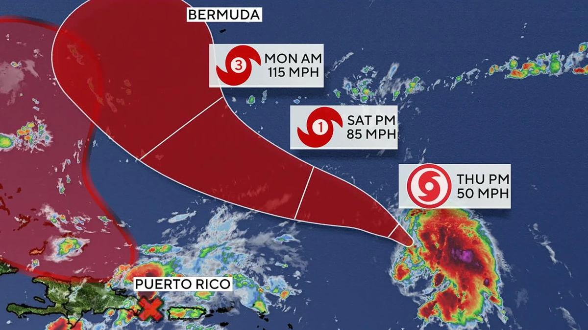 The "Why" Behind Humberto | More Than Just Rain