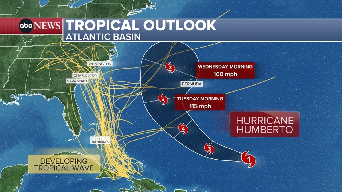 The Hidden Economic Costs of Coastal Storms