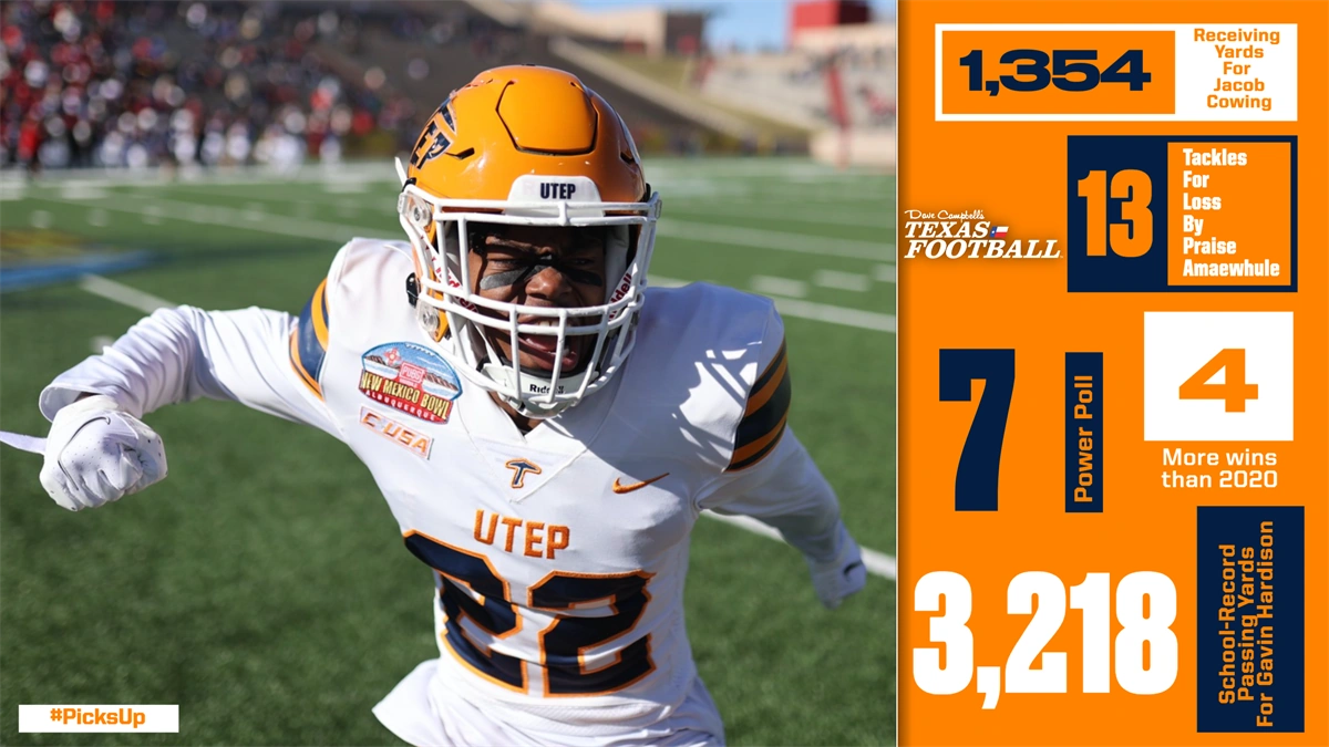Why UTEP Football is El Paso's Heartbeat