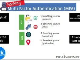 Android 2FA Hack