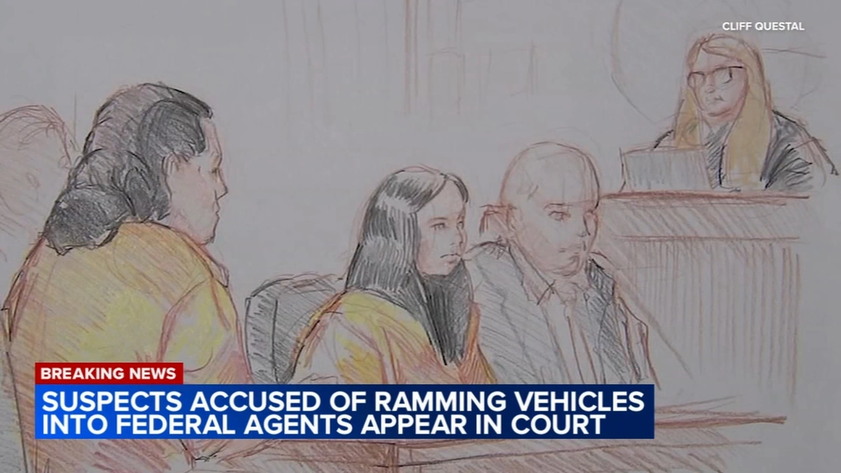 The Immediate Fallout | Charges and Investigations