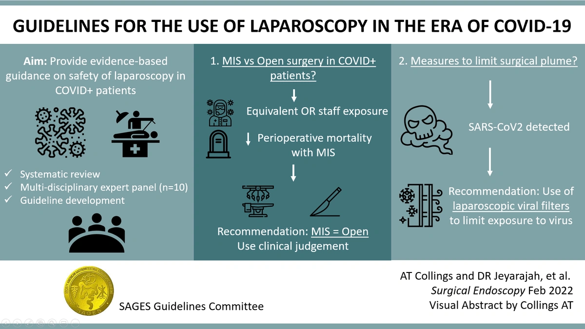 Why the US is Tightening COVID Shot Requirements
