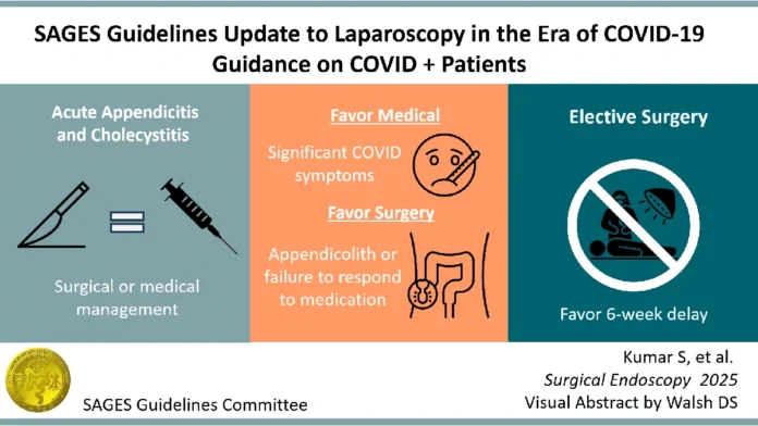 COVID guidelines