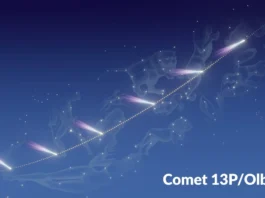 Comet Tracker