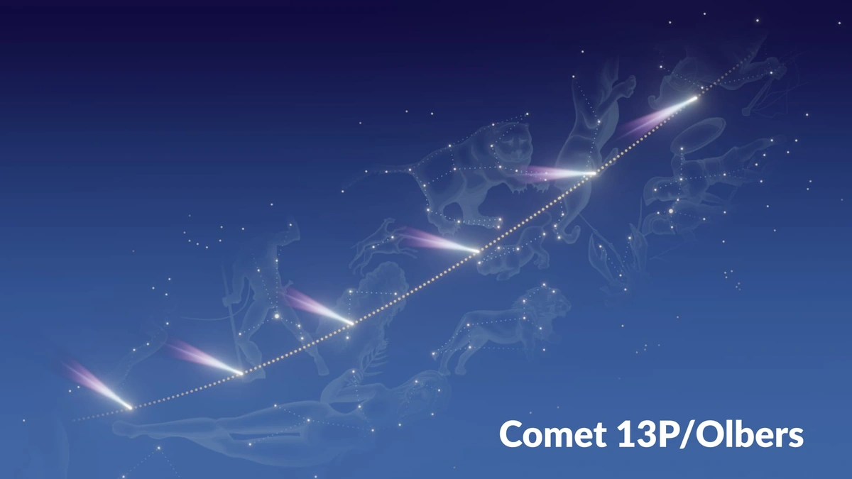 Why This Comet Watch Matters to You