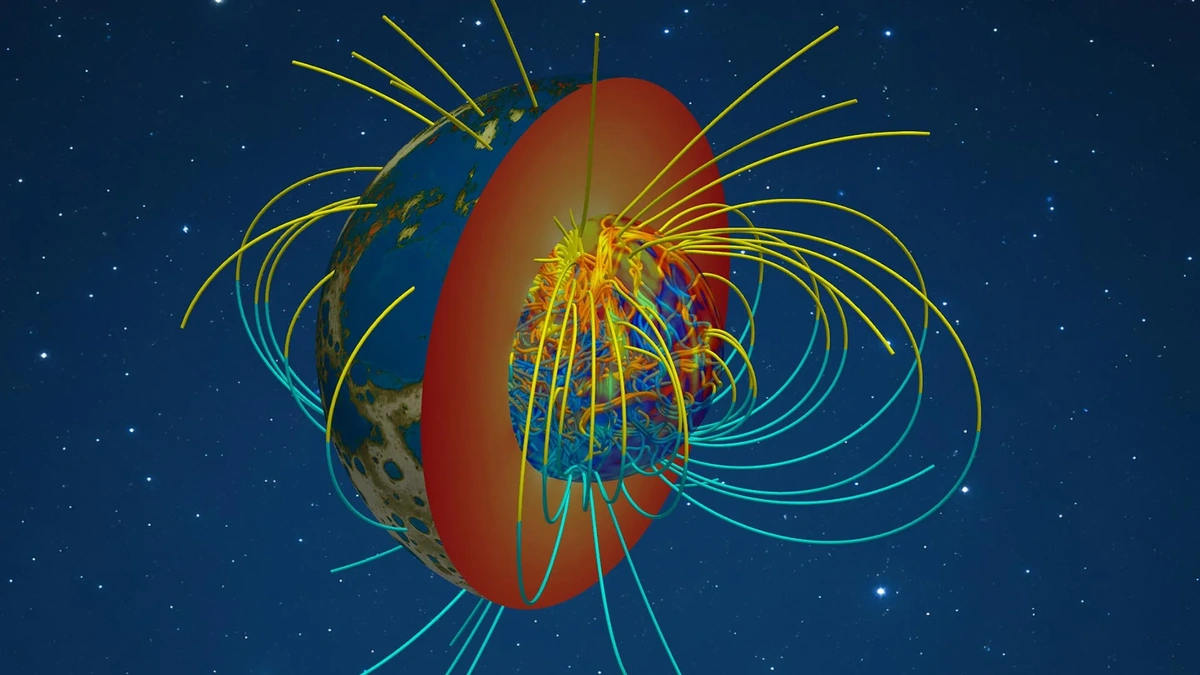 Understanding Earth's Magnetic Field