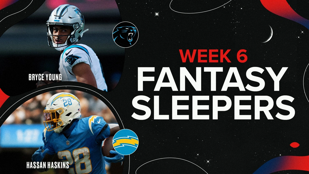 Why These Sleepers, Why Now? The Matchup Angle