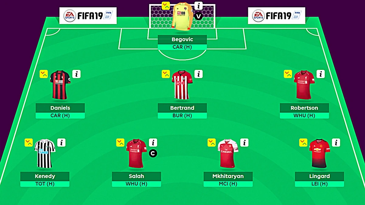 The "Why" Behind Start/Sit Decisions