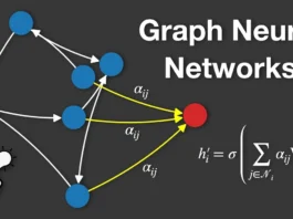 Graph Neural Networks