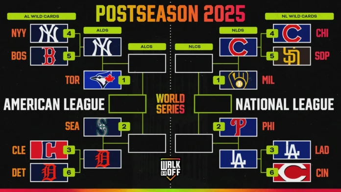 MLB playoffs 2025