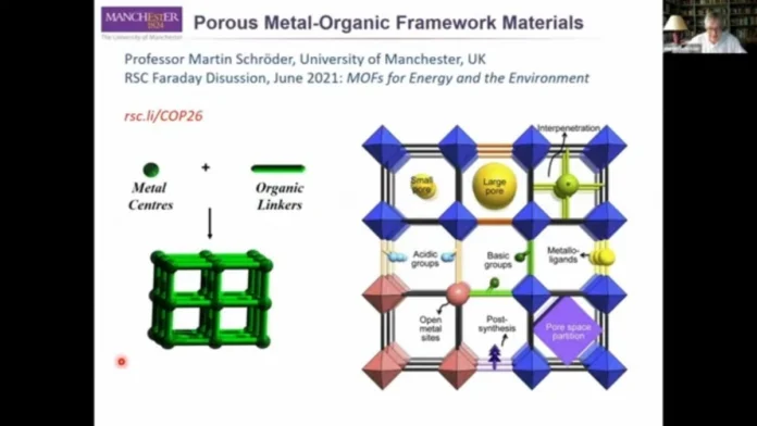 Metal-Organic Frameworks