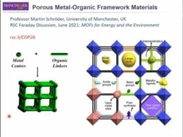 Metal-Organic Frameworks