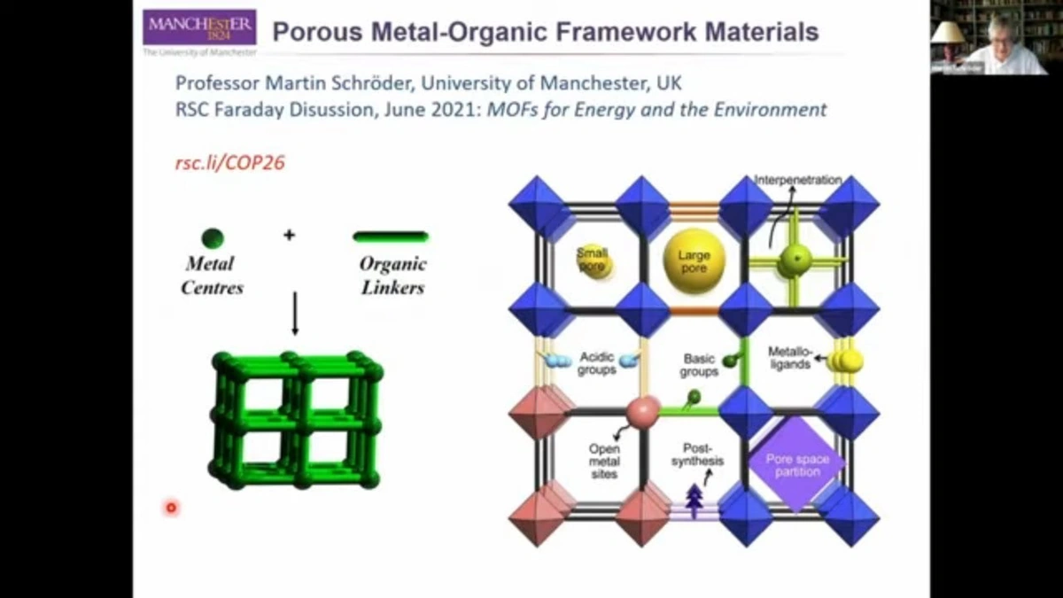 What ExactlyAreMetal-Organic Frameworks?