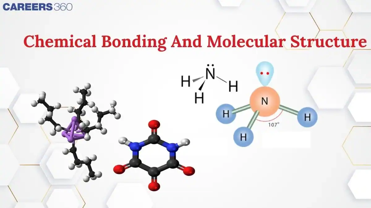 What Exactly is Molecular Construction?