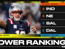 NFL Power Rankings