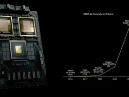 Nvidia AI chips