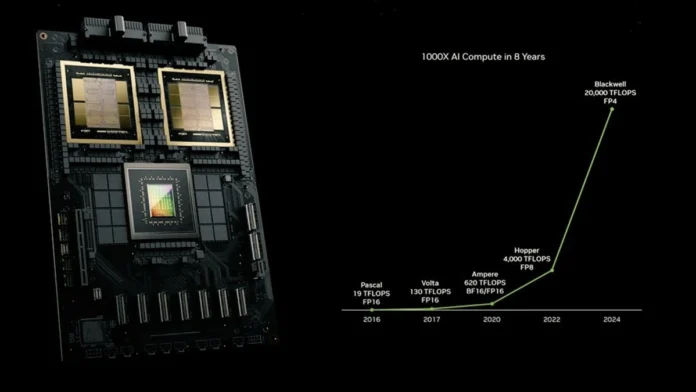 Nvidia AI chips