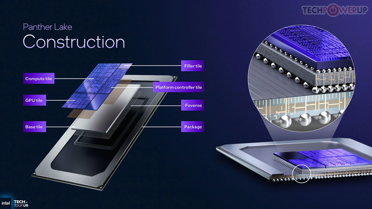The AI Revolution on Your Laptop (Finally!)