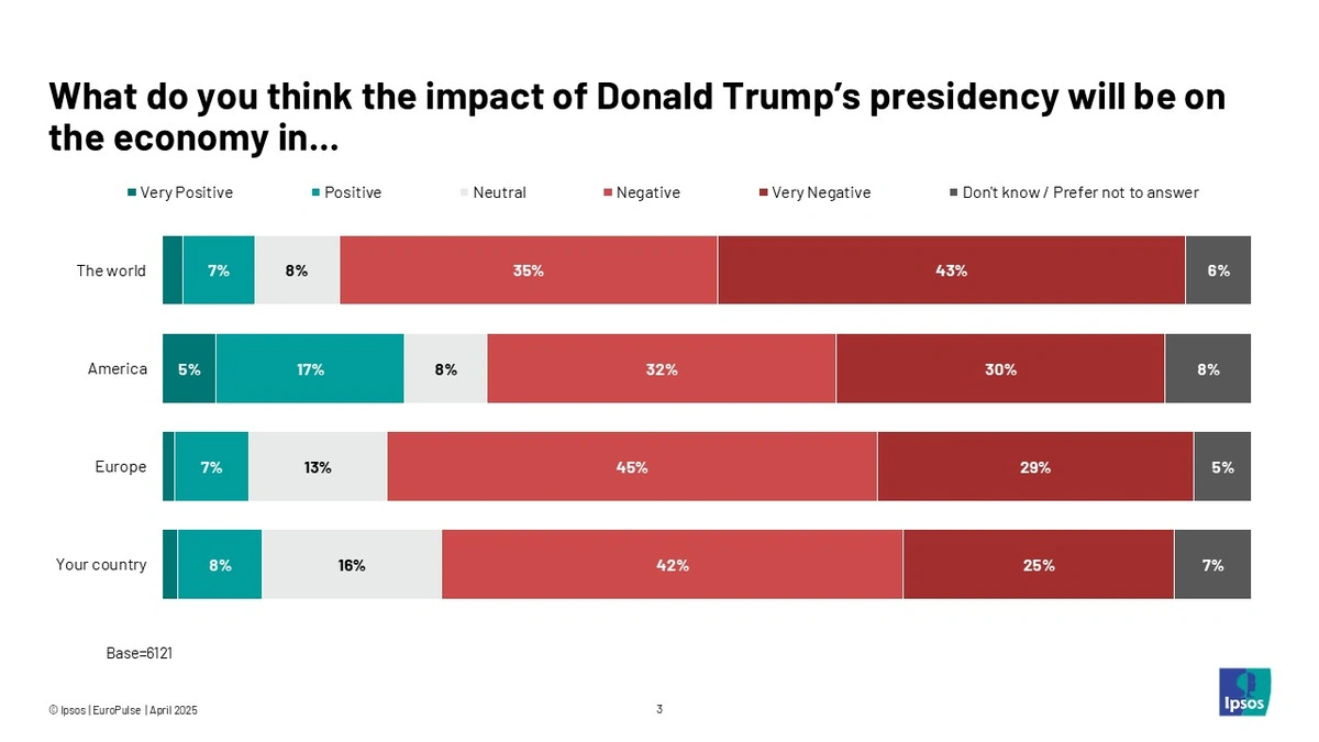 The '60 Minutes' Comparison | What Was Said?