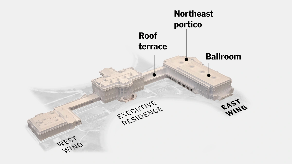 Why the East Wing Matters