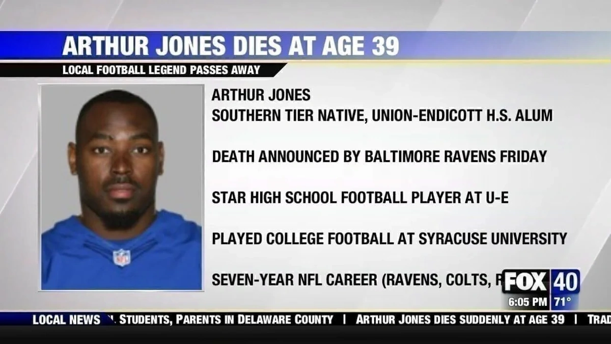The Revolution Arthur Jones Started