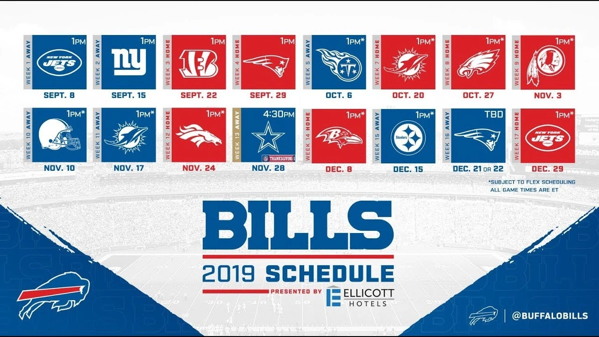 Why the Bills Schedule is a Make-or-Break Moment